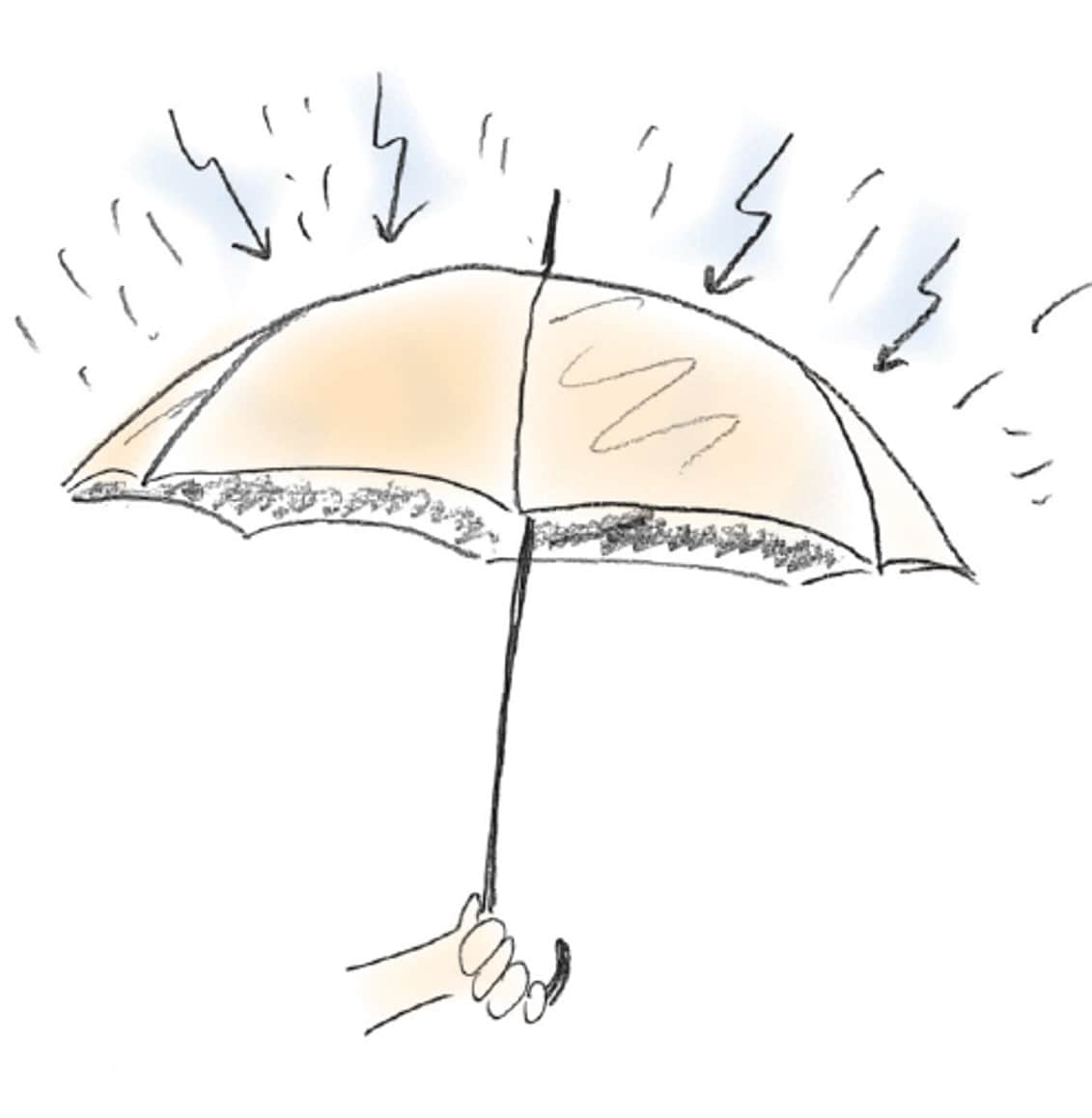 MS-News "Resilienz"